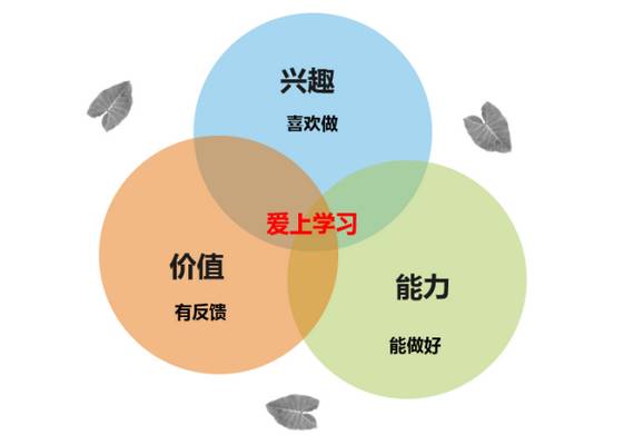 青海省中考密卷英语插图